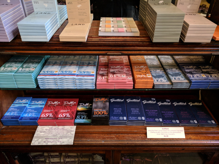 You are currently viewing Criollo chocolate discovery